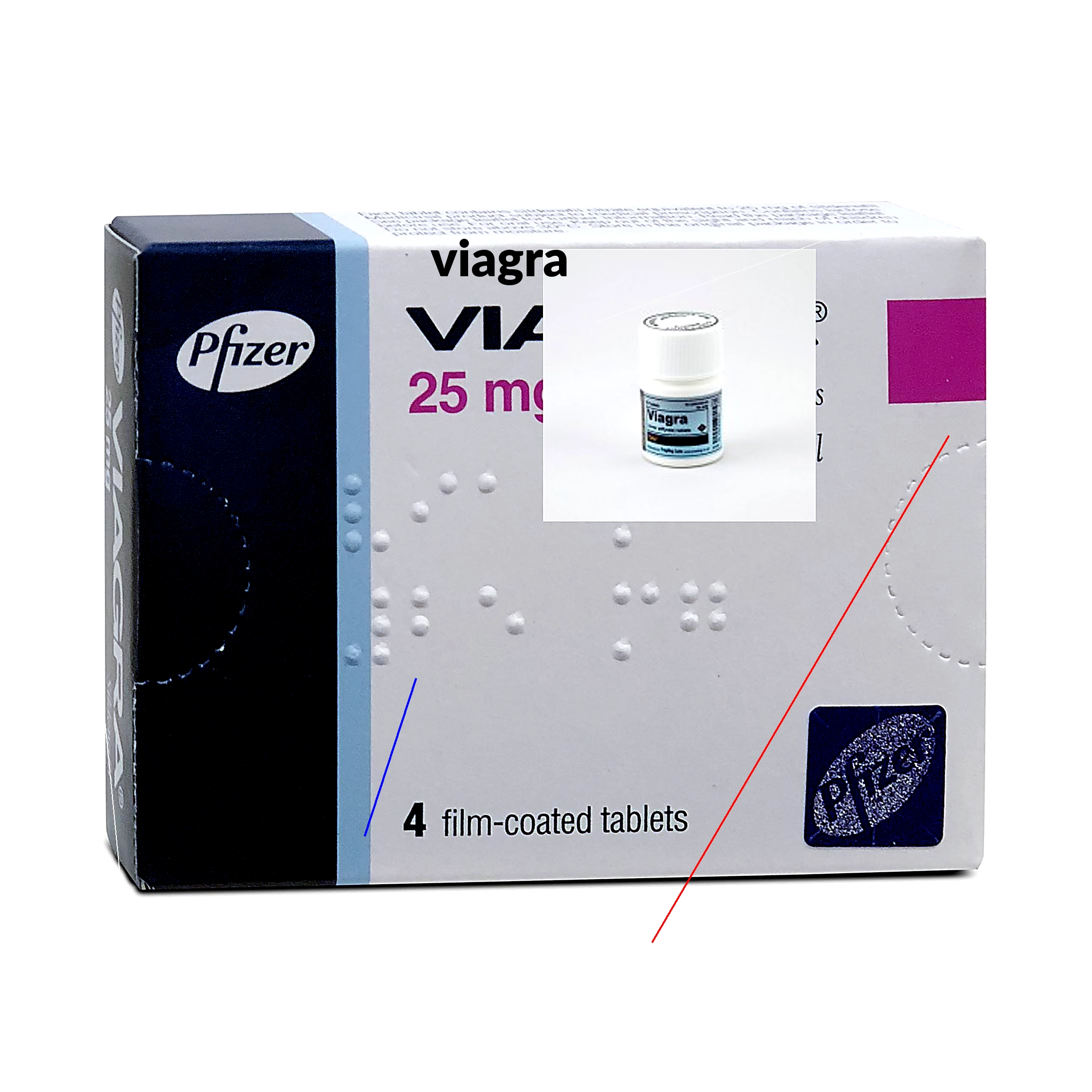 Quel viagra acheter